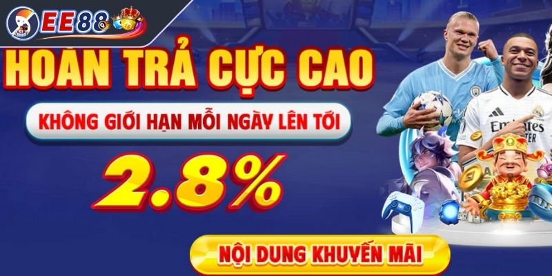 Khuyến mãi hoàn trả là gì?