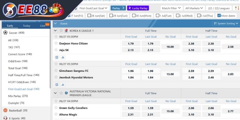 Top những loại kèo không nên cược trong bóng đá cho newbie 