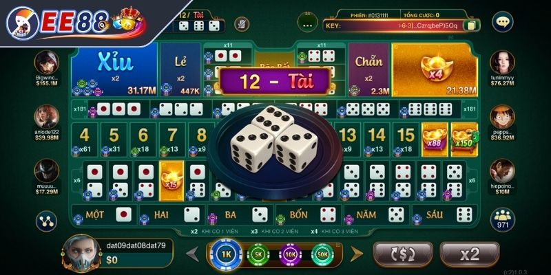Những hướng dẫn cách tham gia cụ thể cho newbie 
